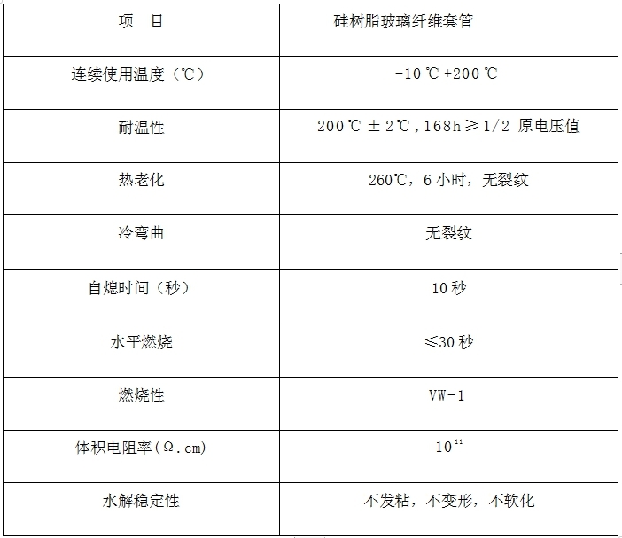 硅树脂玻璃纤维管参数